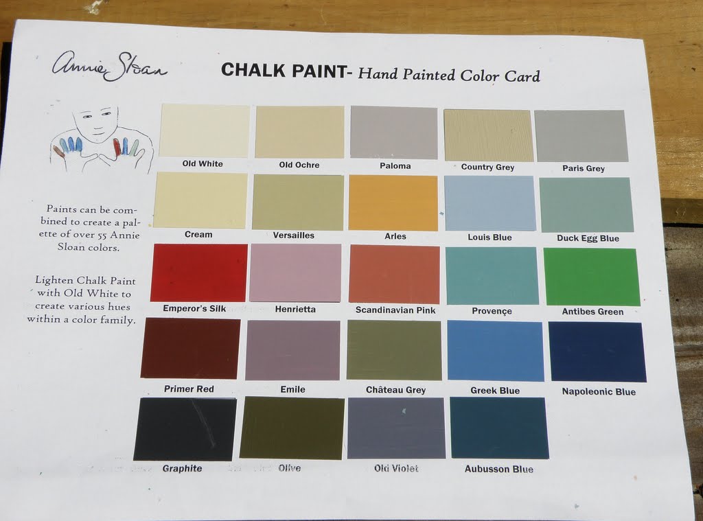 Annie Sloan Paint Chart